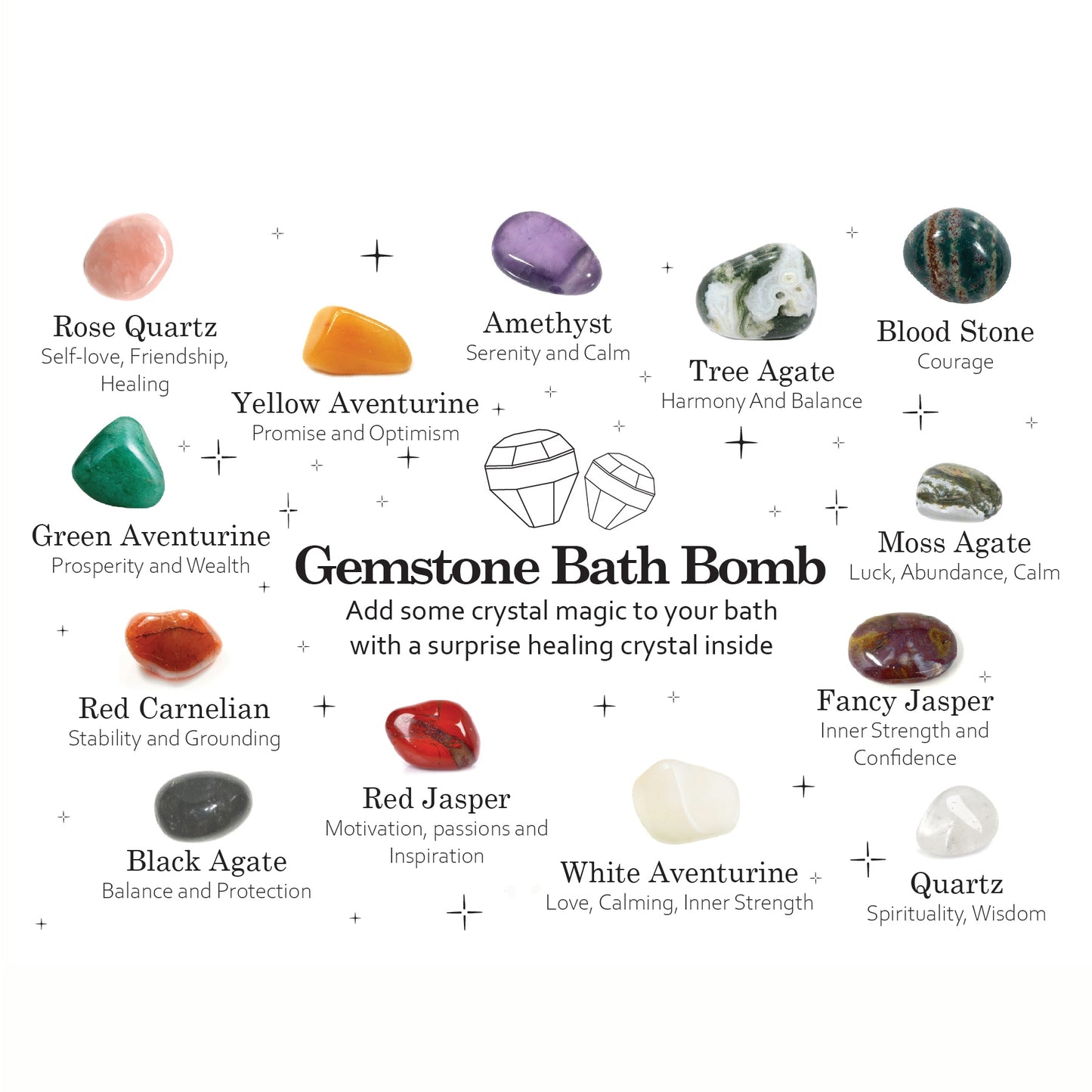 Gemstone Bath Bomb - Extreme Fragrance